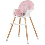 Chipolino hranilica Rio 2u1 Rose Water | shoptok.hr