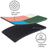 Joseph Joseph Daska za glačanje 130x38 cm Glide – | shoptok.hr