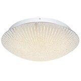 Globo Plafonjera VANILLA 30W 230V | ePonuda.com