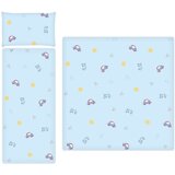 Lorelli RANFORCE WINTER Set Za Kolica Bear/Car Blue | shoptok.hr