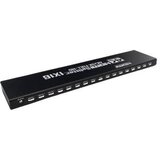 S Box BOX Spliter V2 HDMI 1.4b -S | Eponuda.com