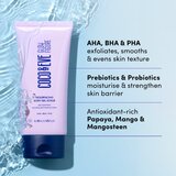 Coco & Eve Glow Figure Resurfacing Body Gel Scrub nežni piling za telo 170 ml | Shoptok.si