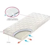 vzmetnica BABY ALERGO 70x140cm