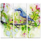 Wallity Slike u setu od 3 kom 20x50 cm - Cijene