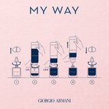 Armani My Way parfemska voda zamjensko punjenje za žene 100 ml | shoptok.hr