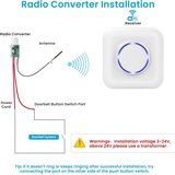 BITIWEND WiFi pretvornik za obstoječi hišni zvonec | Shoptok.si