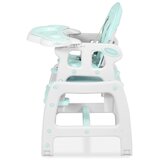 Ricokids Sinco hranilica za djecu, mint | shoptok.hr