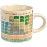 Rex London Skodelica Periodic table, 350 ml Cene
