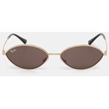 Ray-ban Sunčane naočale boja: zlatna, 0RB3757 | shoptok.hr