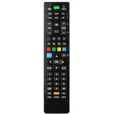 Daljinski UPRAVLJAC ZA SONY TV PRIJEMNIKE | Eponuda.ba