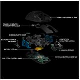 Logitech G PRO (910-005273) 25600dpi crni bežični gejmerski optički miš | ePonuda.com