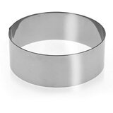 INOX kalup Cijene