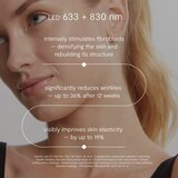 Glov LunaEye Therapy Patches negovalna maska LED proti podočnjakom 1 kos | Shoptok.si