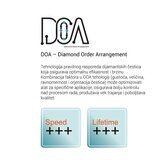 Bihui Dijamantske krune za keramiku M14 (Turbo) 35 mm DBDB35 | Eponuda.com