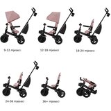 Kinderkraft tricikl aveo 2 plus pink | Eponuda.com