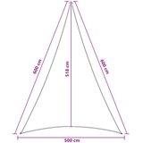  Jedrilica za sunčevu sjenu 5 x 6 x 6 m HDPE | Shoptok.si