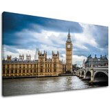  Slike na platnu gradovi (moderne slike na platnu) | ePonuda.com