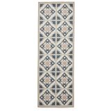 Think Rugs Siva/krem periva staza 61x170 cm Victoria Orange – | shoptok.hr