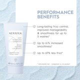 Kerasilk Essentials Smoothing Set Potovalni set za glajenje las | Shoptok.si