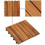  30-dijelni set pločica za trijem s okomitim uzorkom 30 x 30 cm bagrem | shoptok.hr