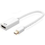 Ewent Ec1458 Mini Dp adapter za Hdmi 4K/30Hz bela, (21405183) Cene