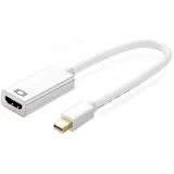 Ec1458 Mini Dp adapter za Hdmi 4K/30Hz bela, (21405183)