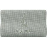  Jastuk Memory Aloe Vera | Eponuda.com