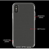 Clear CASE 2mm BOX za IPHONE XR | Shoptok.si