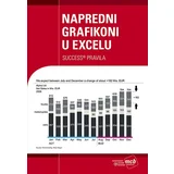 Rolf Hichert, Holger Gerths
 - Napredni grafikoni u Excelu