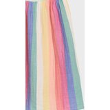 Sinsay Haljina | shoptok.hr