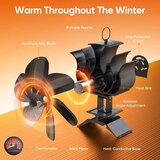 HECUSAM termoelektrični ventilator za kamin s 6 lopaticami | Shoptok.si