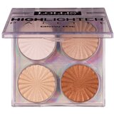 LOLLIS Highlighter Palette Glow Kit 15ml | Eponuda.com