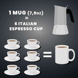 Venus aparat za espresso za indukcijsko ploščo - 4 skodelice | Shoptok.si