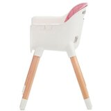 Kinderkraft stolica za hranjenje pink (KKKSIENPNK0000) Cene