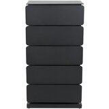 Spinder Design Crna metalna komoda 37x72,5 cm Joey – | shoptok.hr