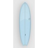Torq Tet 7.2 Mod Fish Deska za surfanje arctic blue Cene
