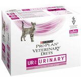 Purina pro plan veterinarska dijeta cat urinary st/ox 85g cene