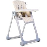 Cangaroo I Eat višepoložajna hranilica za bebe | Eponuda.com