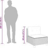  8-dijelni set vrtnih sofa od poliratana s jastucima crni Crna 63.5 x 56 x 32 cm | Shoptok.si