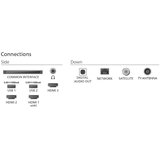 Philips QLED TV 75PUS7810/12 | shoptok.hr