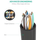 Ugreen kabel UTP podaljšek Cat 6 3m - polybag | Shoptok.si