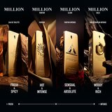 Rabanne Million Gold parfumska voda za moške 50 ml | Shoptok.si
