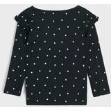 Sinsay Paket od 2 rebraste majice dugih rukava | shoptok.hr