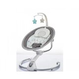 Bbo LEZALJKA/LJULJASKA BLUE | ePonuda.com