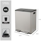 Spirella Sivorjav jeklen koš za smeti 2x20 l za ločevanje odpadkov/s pedalom Aliya – | Shoptok.si