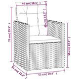 3-dijelna vrtna garnitura s jastucima od poliratana siva | shoptok.hr