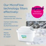 Brita maxtra pro all in one 4 kom | Eponuda.com
