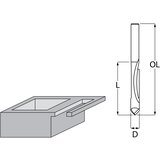 Makita glodalica D-47771 | Eponuda.com