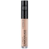 Catrice Korektorji proti podočnjakom & korektorji - Bež | Shoptok.si