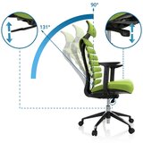 MID.YOU Vrtljivi Stol Ergo Line Ii Pro, Zelena | Shoptok.si